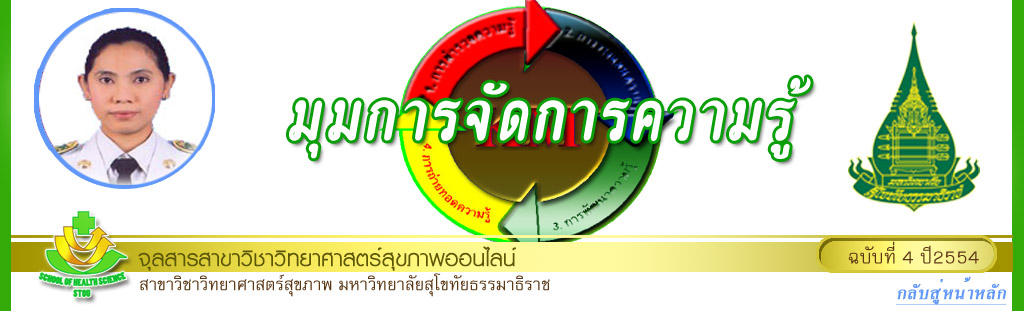 มุมสบายๆ โดย รศ.ดร.พรทิพย์ เกยุรานนท์