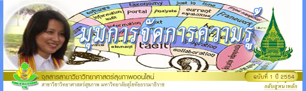 มุมสบายๆ โดย รศ.ดร.พรทิพย์ เกยุรานนท์