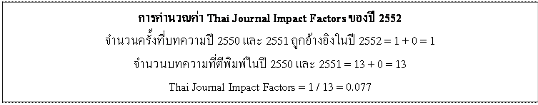 Text Box: การคำนวณค่า Thai Journal Impact Factors ของปี 2552  จำนวนครั้งที่บทความปี 2550 และ 2551 ถูกอ้างอิงในปี 2552 = 1 + 0 = 1   จำนวนบทความที่ตีพิมพ์ในปี 2550 และ 2551 = 13 + 0 = 13   Thai Journal Impact Factors = 1 / 13 = 0.077  