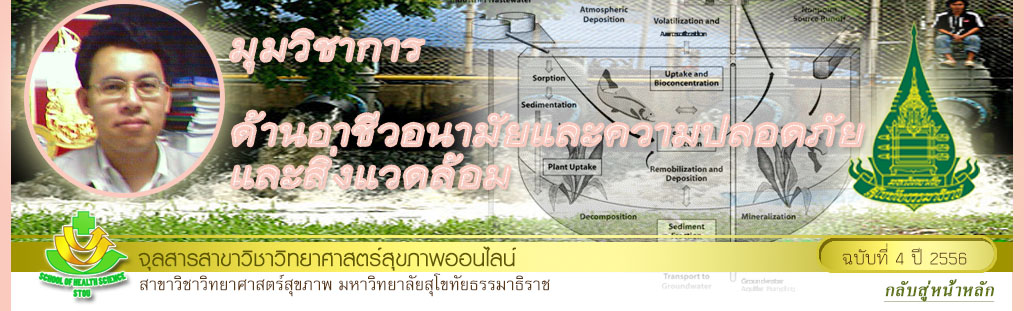 มุมสบายๆ โดย รศ.ดร.พรทิพย์ เกยุรานนท์