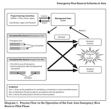 คำอธิบาย: http://12.000.scripts.mit.edu/mission2014/sites/default/files/EAERR.png