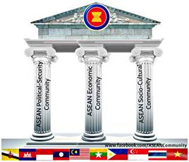 Description: http://oja-asean.oja.go.th/upload_content/63.jpg